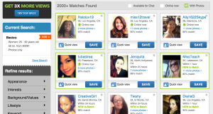 The scraps: Dating tales for the doggie plate online dating