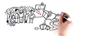 CEO: ‘MakeOKBetter’ by taking federal health care funds makeokbetter