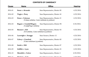 Filter: OK Democratic Party head sues on candidate rule Democratic Party