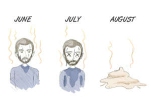 Sundaze: Hot summer love hot summer love