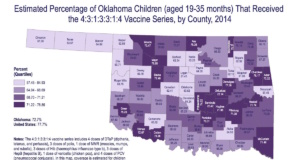 Mumps outbreak shows continued need for vaccination mumps