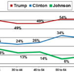 tcjpoll1