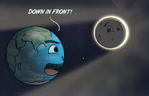 Eclipse: The path of totality and the super-hot corona