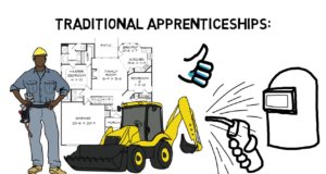 Rep. Dollens: As automation threatens jobs, initiatives seek to prepare workers for future automation