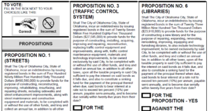 Election-day cheat sheet: Okla. County Sheriff, HD 46, OKC bonds Oklahoma County Sheriff