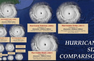 ‘Sustained surge of water’: The basics of a hurricane