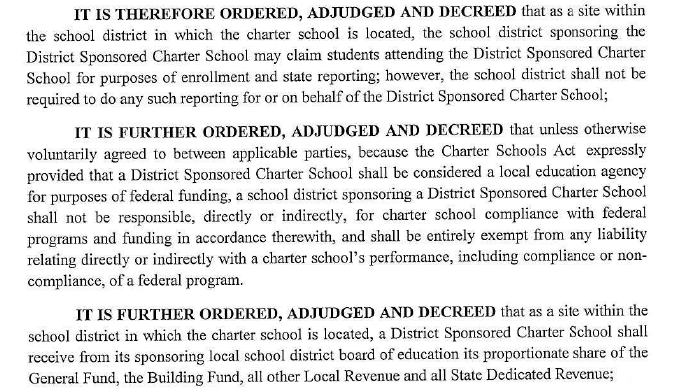 Oklahoma Public Charter School Association