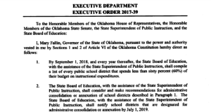 Fallin’s three executive orders seek efficiency in #oklaed, higher ed, ‘swag’ executive orders