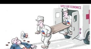 Supply-side economics: What #okleg, journalists should know supply-side economics