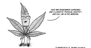 State Question 788: Your prescription for ‘Fourthmeal’ State Question 788