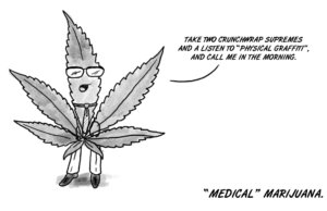 State Question 788: Your prescription for ‘Fourthmeal’ State Question 788