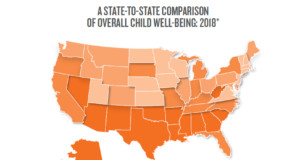 New study: Children’s welfare falling in Oklahoma children's welfare