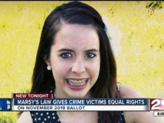 SQ 794: Should OK add Marsy’s Law to its constitution? Marsy's Law