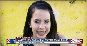 SQ 794: Should OK add Marsy’s Law to its constitution? Marsy's Law