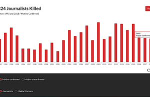 Editorial: Murders of journalists put newsrooms on edge murders of journalists