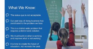 Data-informed decisions benefit Pathway to Greatness