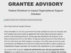 Federal shutdown delaying $595k to Oklahoma arts orgs federal shutdown