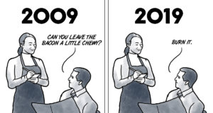 Bacon takes the ’10-year challenge’ Bacon 10-year challenge