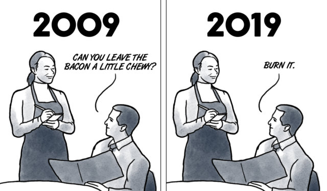 Bacon 10-year challenge