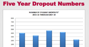 Challenges to watch as OKCPS ‘pathway’ is implemented pathway