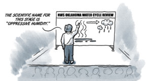 Oklahoma humidity: Turn around, don’t drown … in the air Oklahoma humidity