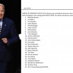 BidenPoll-1