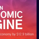 19-CN-BannerAds-720×240-2-Economic Engine-ND