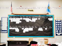 More accountability needed before capital funding for charter schools charter schools