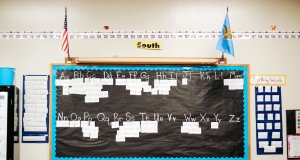 More accountability needed before capital funding for charter schools charter schools
