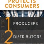 IRAP-NonDoc_Ads-9