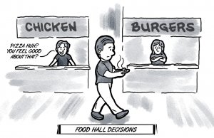 New OKC food halls make for tough choices OKC food halls