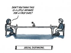 From wipes to swipes, social (distance) life impacted social distance