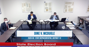 After bizarre hearing, Rep. Kevin McDugle stays on ballot Kevin McDugle
