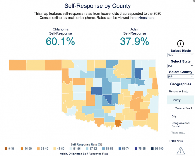 Census response 9-16-20 census