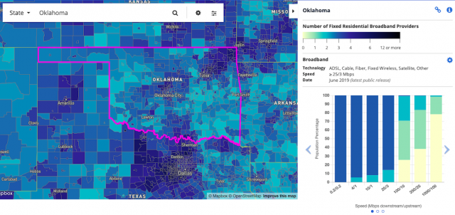 Rural Broadband
