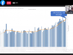 State Board of Education will continue to ‘recommend’ mask policy in schools State Board of Education