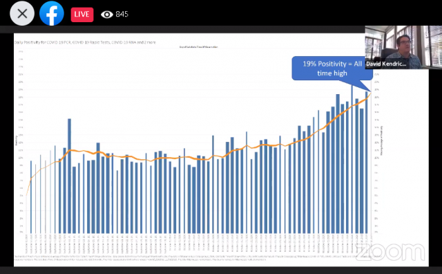 State Board of Education
