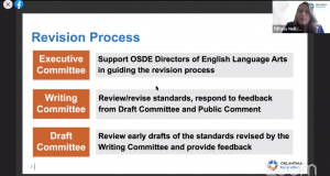 State Board approves revisions to English Language Arts curriculum English Language Arts curriculum