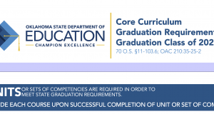 Oklahoma graduation requirements questioned by former Lone Grove Schools student Oklahoma graduation requirements