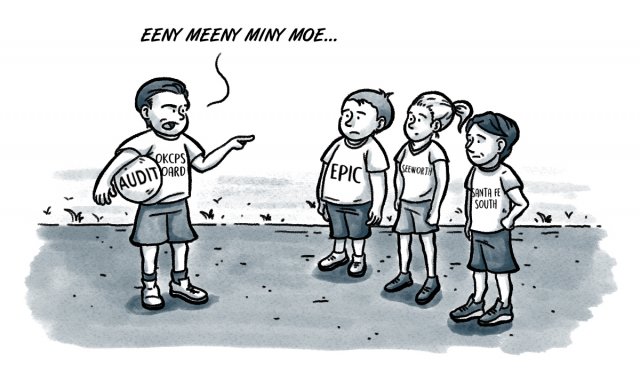 charter school audit