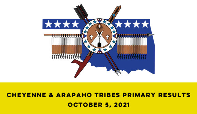 Cheyenne-Arapaho citizenship