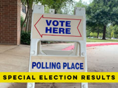 Nov. 9 election results: Hospital project fails, 4 of 6 school bonds pass Nov. 9 election results