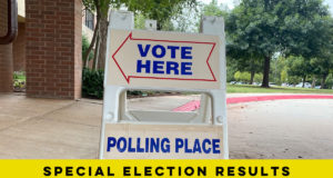 Nov. 9 election results: Hospital project fails, 4 of 6 school bonds pass Nov. 9 election results