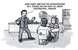 Infrastructure bill will fuel perpetual construction