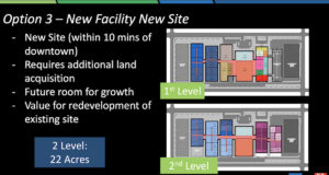 Maintenance plan for new Oklahoma County Jail remains unclear