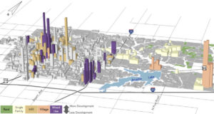 East Edmond 2050 lays out city’s long-term development East Edmond 2050