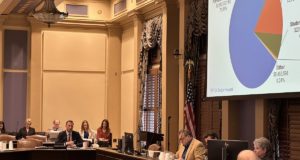 ‘Structural changes:’ Walters peppered with questions at two-hour budget hearing walters budget hearing