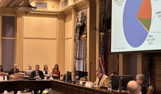 walters budget hearing