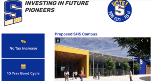 Roundup: 46 school bond elections have passed this year, 7 have failed school bond elections