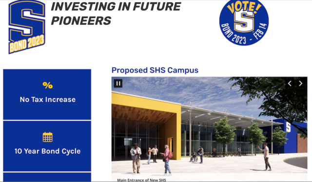 school bond elections